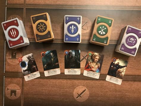 gwent decks